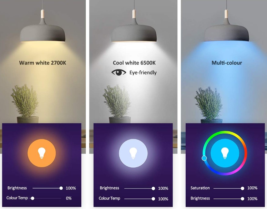 Alexa Accessories UK Full 2020 Guide & Best Extras To Buy