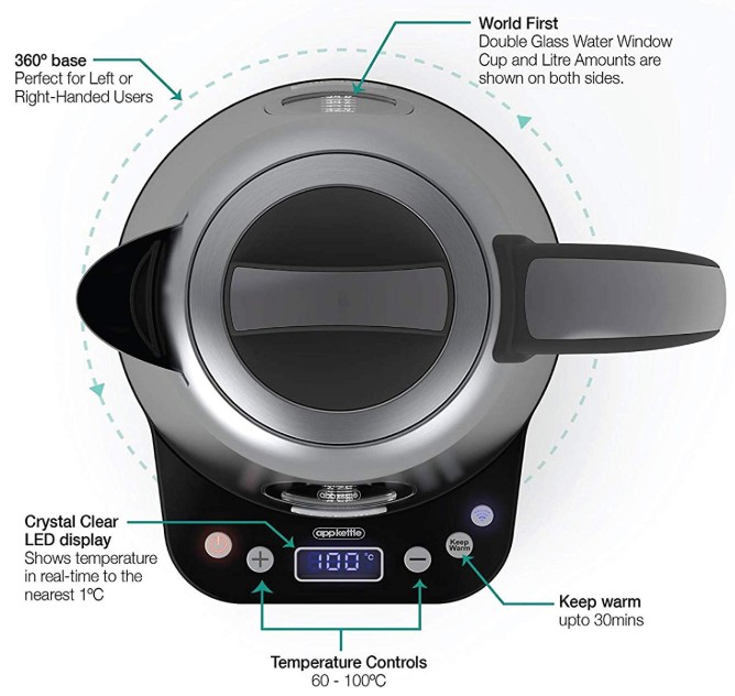 App Kettle Review The Ultimate Smart Kettle?