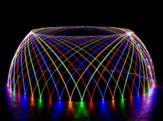 What does RGBCW stand for?