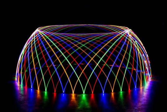 What does RGBCW stand for?