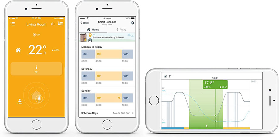 Tado Geofencing and location