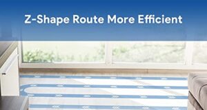 Bagotte Robot Vacuum