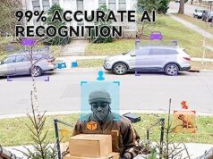 Cpvan Video Doorbell